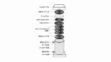 画像6: 【飼育用品・器具】メガパワー2045 水槽用外部式フィルター GEX (6)