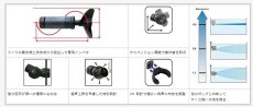 画像4: 【飼育用品・器具】【水流ポンプ】TUNZE　NANO　STREAM　6040　ツンゼナノストリーム (4)