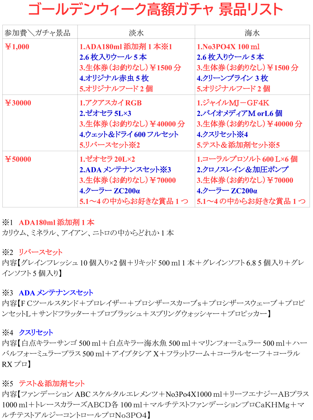 22 Gwセール ペットバルーン ネットショップ