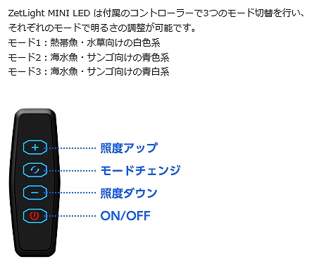 【照明器具】【LED照明】【LSS】 ZET LIGHT MINI ゼットライトミニ
