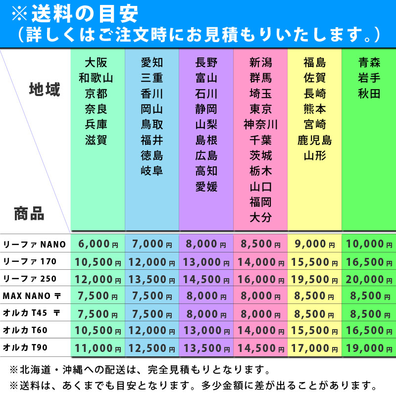 飼育用品・器具】【オーバーフロー水槽】Red Sea REEFER170(リーファー) フランジ付60×50×50ホワイト(キャビネットNEWタイプ)（ 送料別途）（海水用）(メーカー保証付き) - ペットバルーン ネットショップ